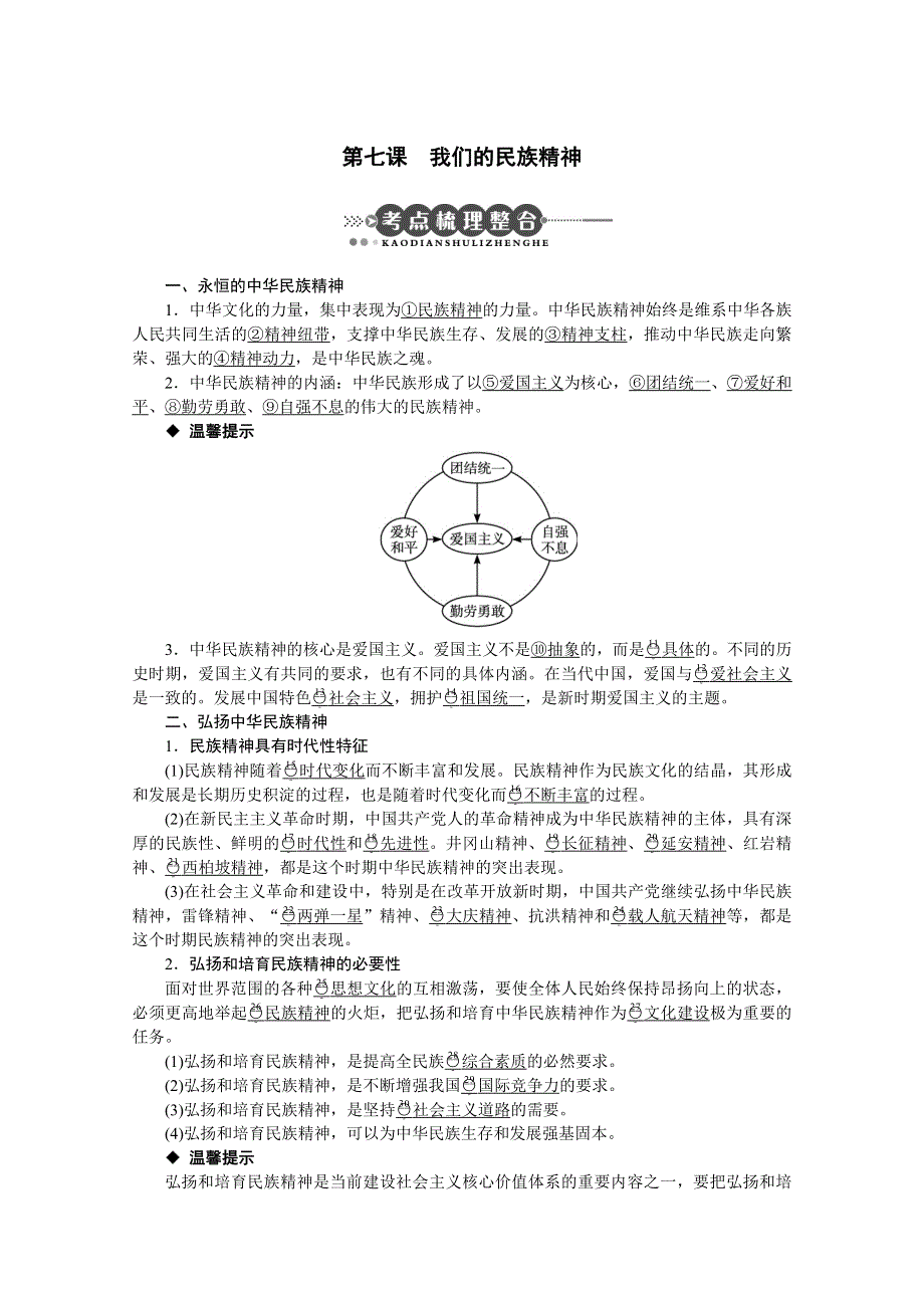 【课标版】2011年高考政治必修3一轮复习精品教案：第七课 我们的民族精神.doc_第1页