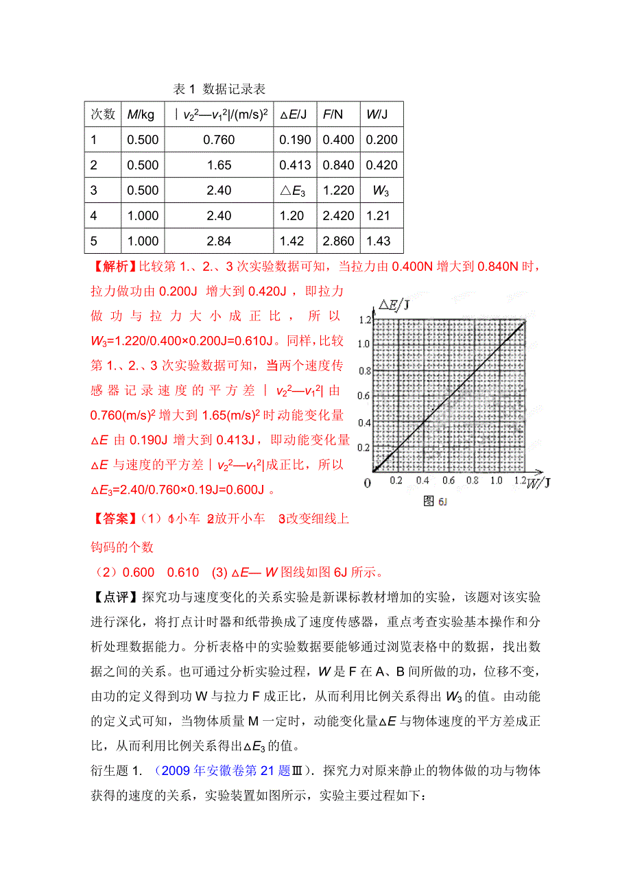 2012高考物理二轮复习教案：母题五十九 探究动能定理实验（教师版）.doc_第2页