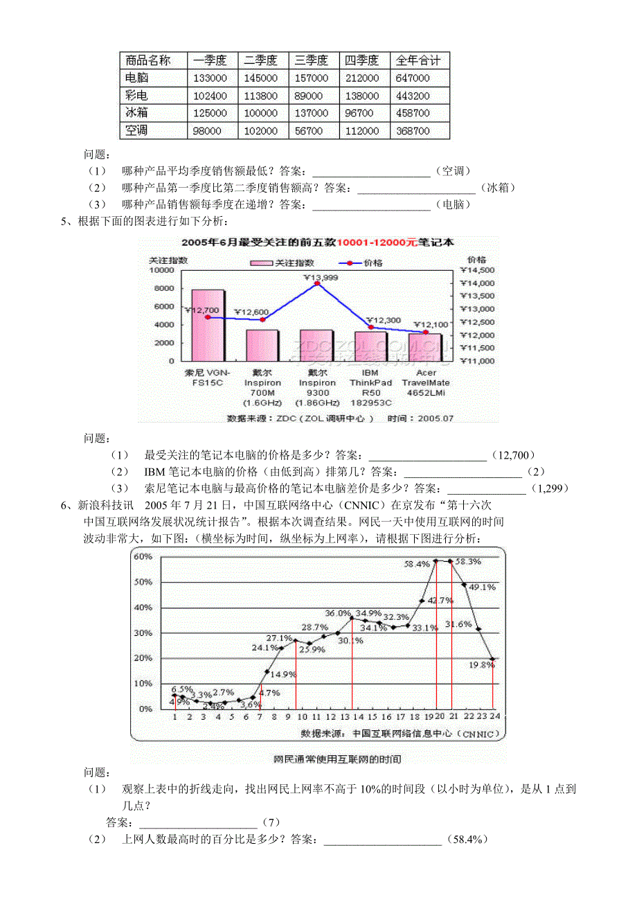 沂水四中高二信息技术学业水平考试复习资料（2011版）.doc_第2页