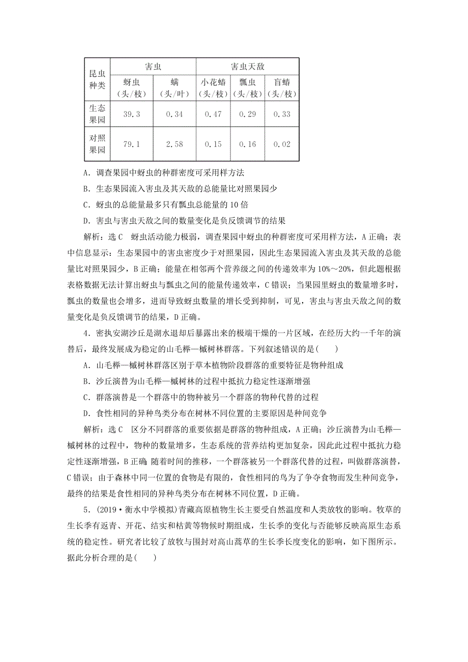 （全国版）2021届高考生物二轮复习 课时练（十一）种群、群落和生态系统（含解析）.doc_第2页