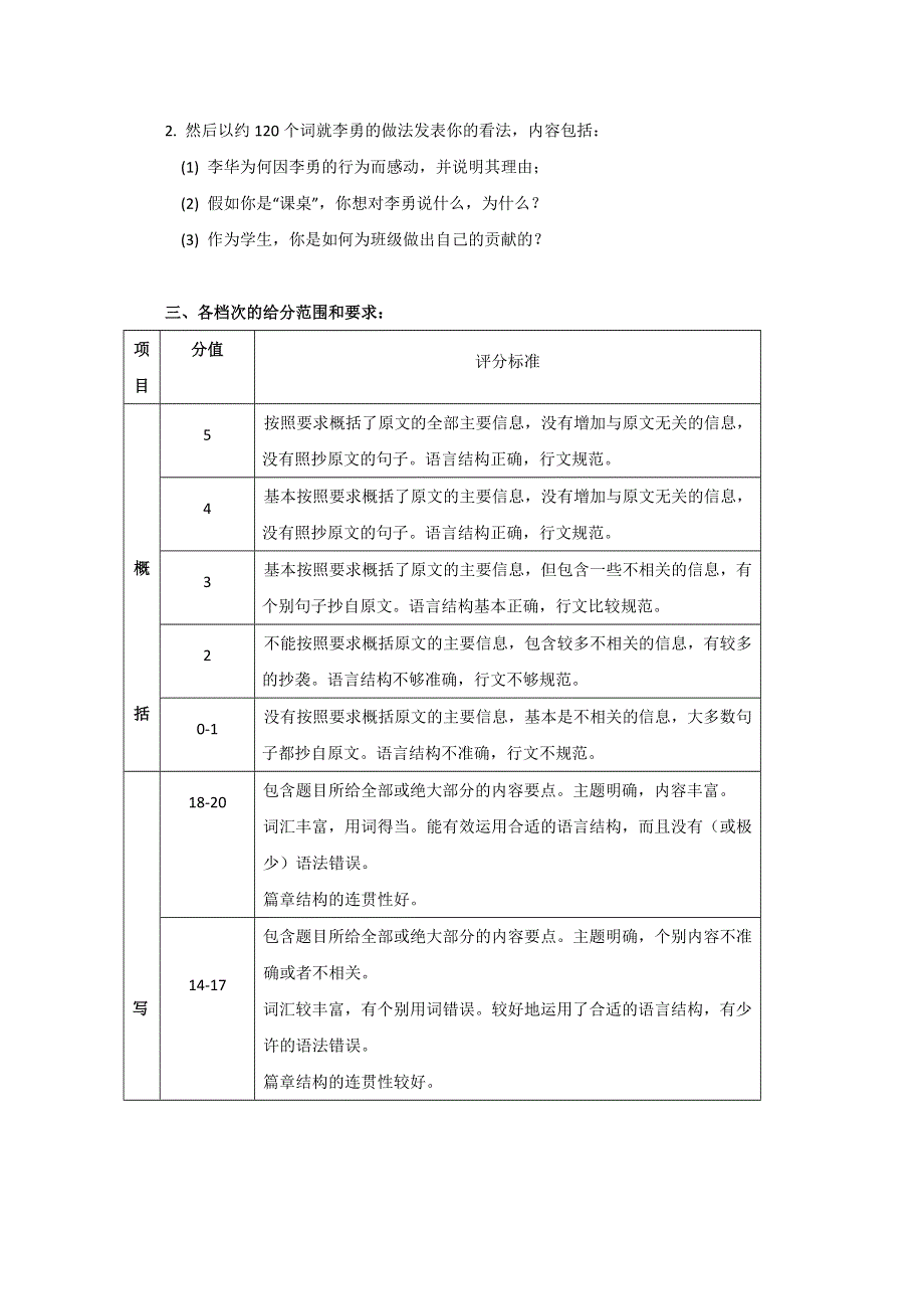 江苏省常熟市2014高考英语书面表达训练（1）及参考范文.doc_第3页