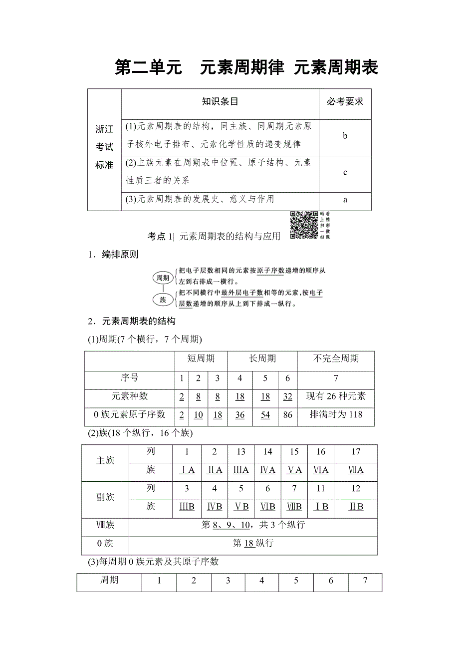 浙江2018届高三化学一轮复习教师用书：17-18版 专题5 第2单元 元素周期律 元素周期表 WORD版含答案.doc_第1页