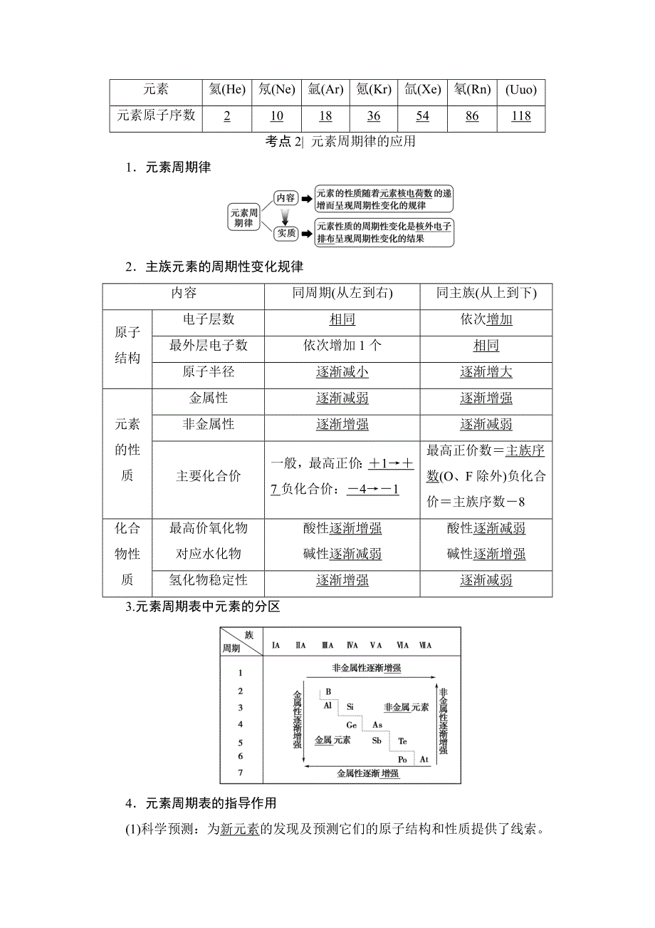 浙江2018届高三化学一轮复习教师用书：17-18版 专题5 第2单元 元素周期律 元素周期表 WORD版含答案.doc_第2页