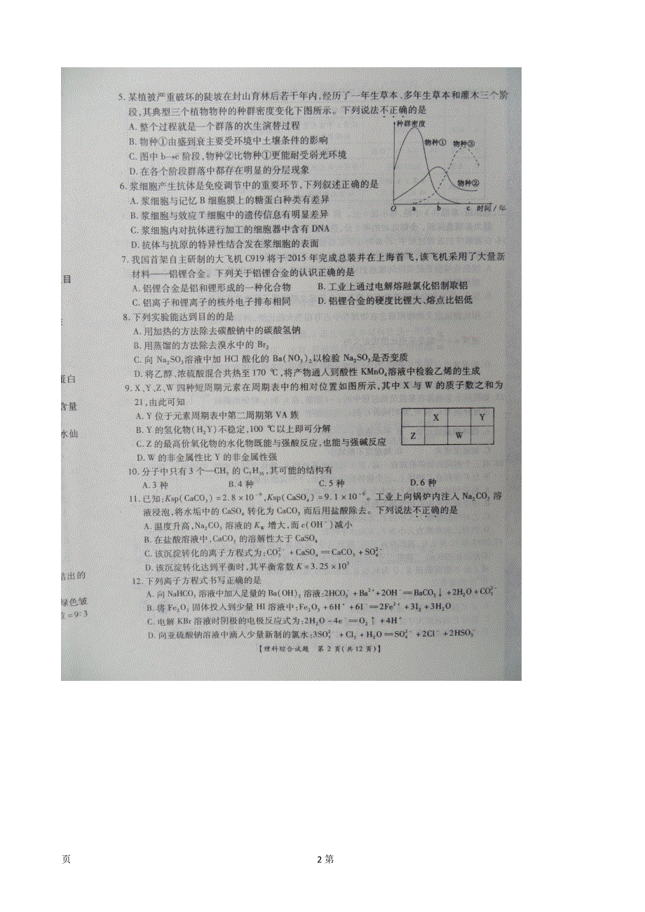 河南省豫西名校2015届高三上学期期末考试理科综合试卷（扫描版）.doc_第2页