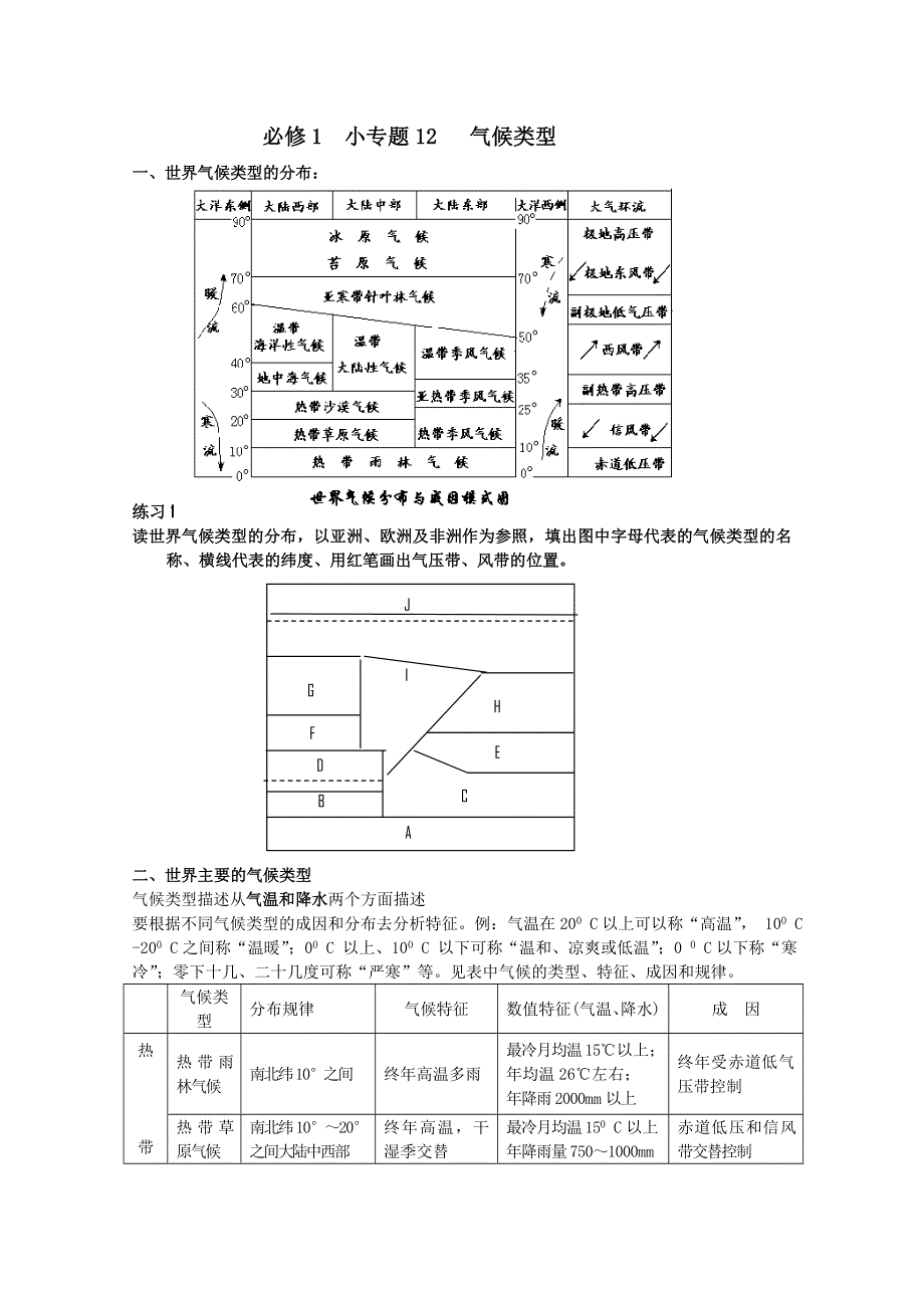 江苏省常州新桥中学 地理必修1 小专题12 气候类型.doc_第1页