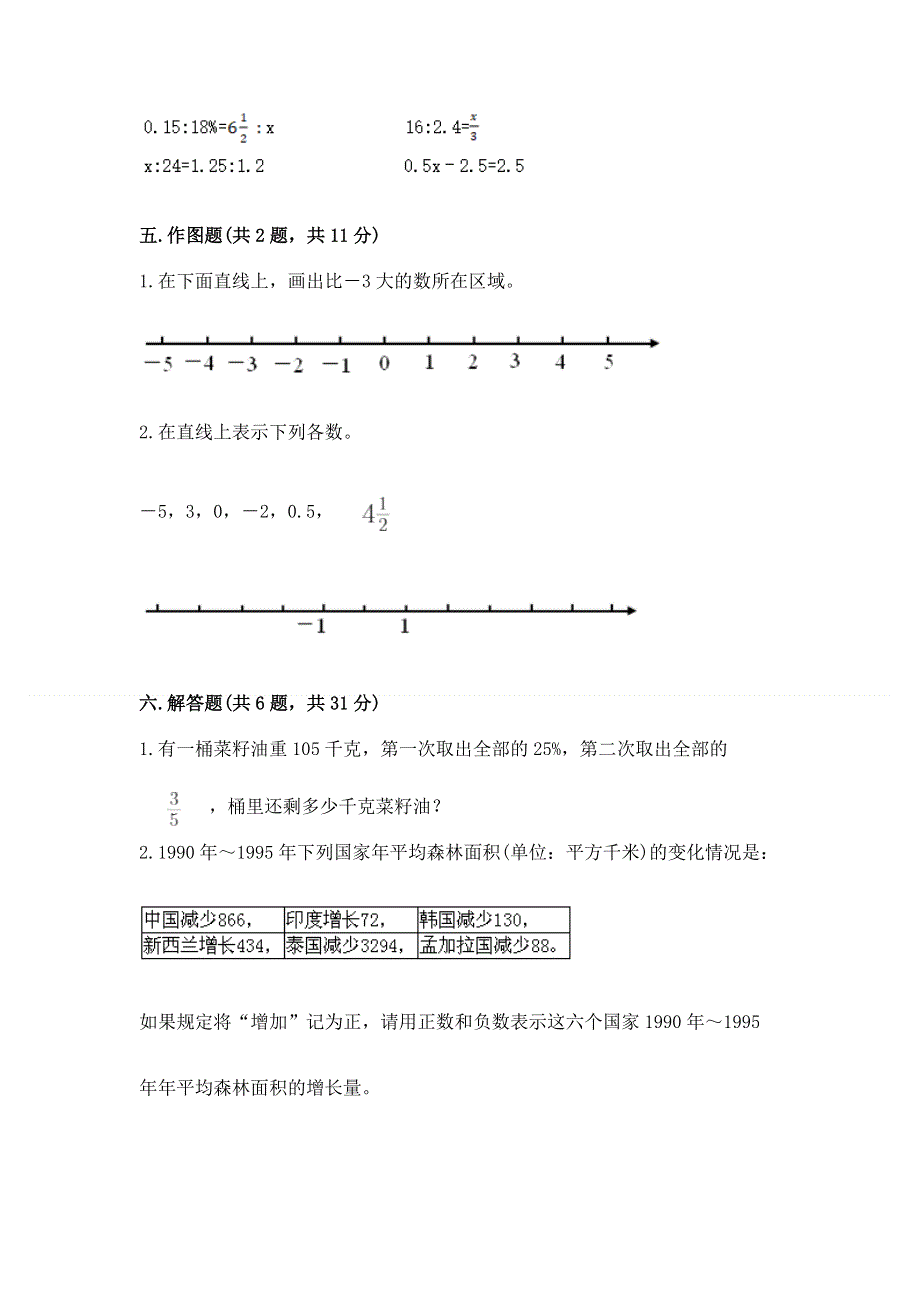 沪教版数学六年级下册期末综合素养提升题【典型题】.docx_第3页