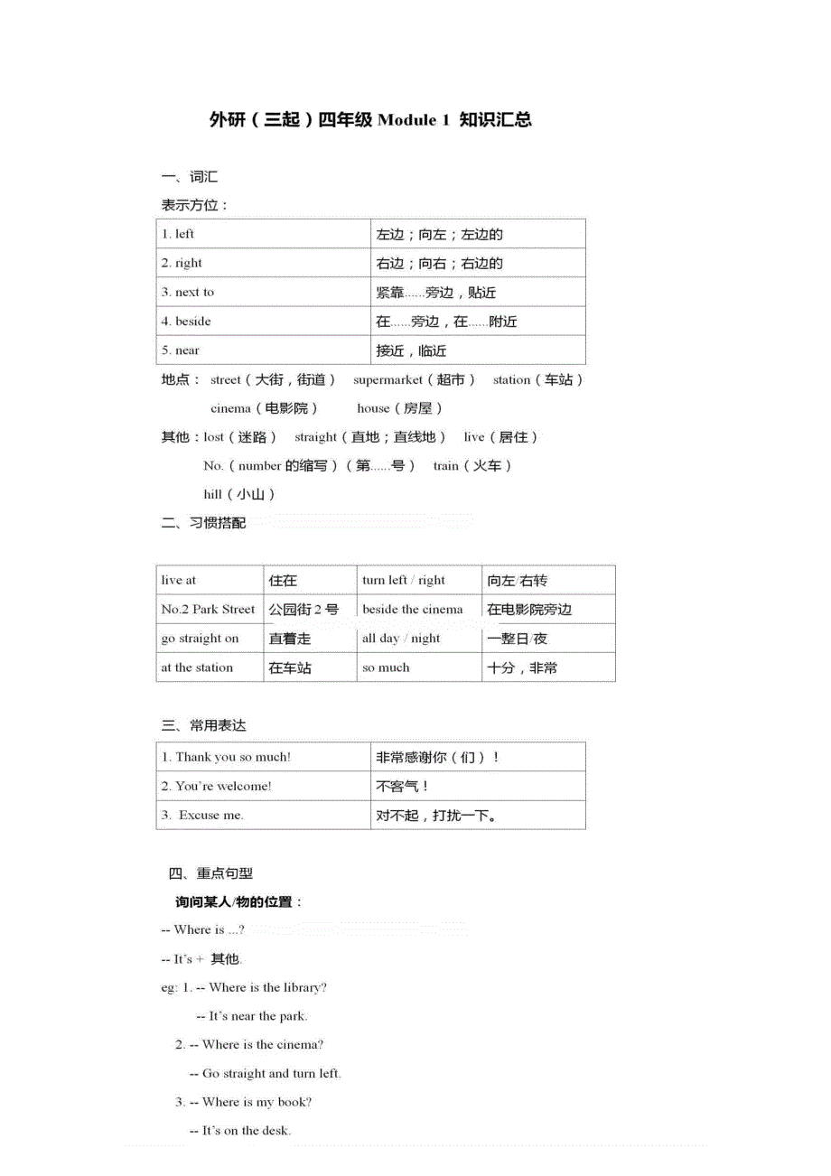 2021秋四年级英语上册 重点知识汇总（pdf） 外研版（三起）.pdf_第1页