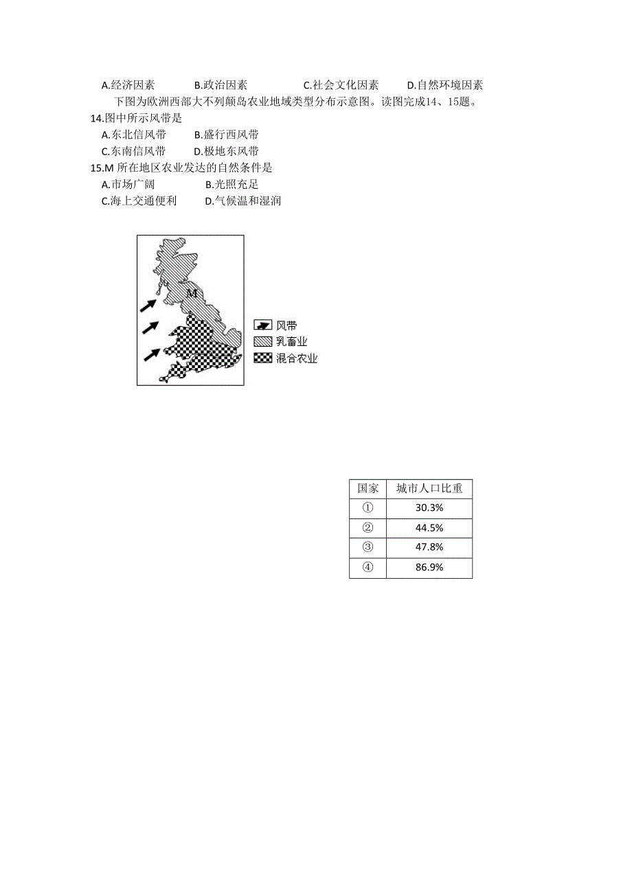 浙江省东阳市第二高级中学2014-2015学年高一下学期调研考试地理试题 WORD版含答案.doc_第2页