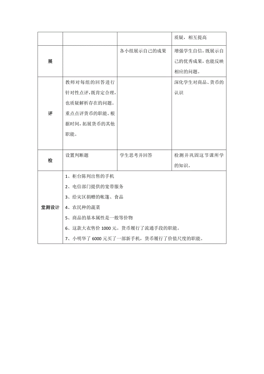 湖北武汉为明高级中学高中政治必修一人教版：第1课 神奇的货币 教学设计 .doc_第2页