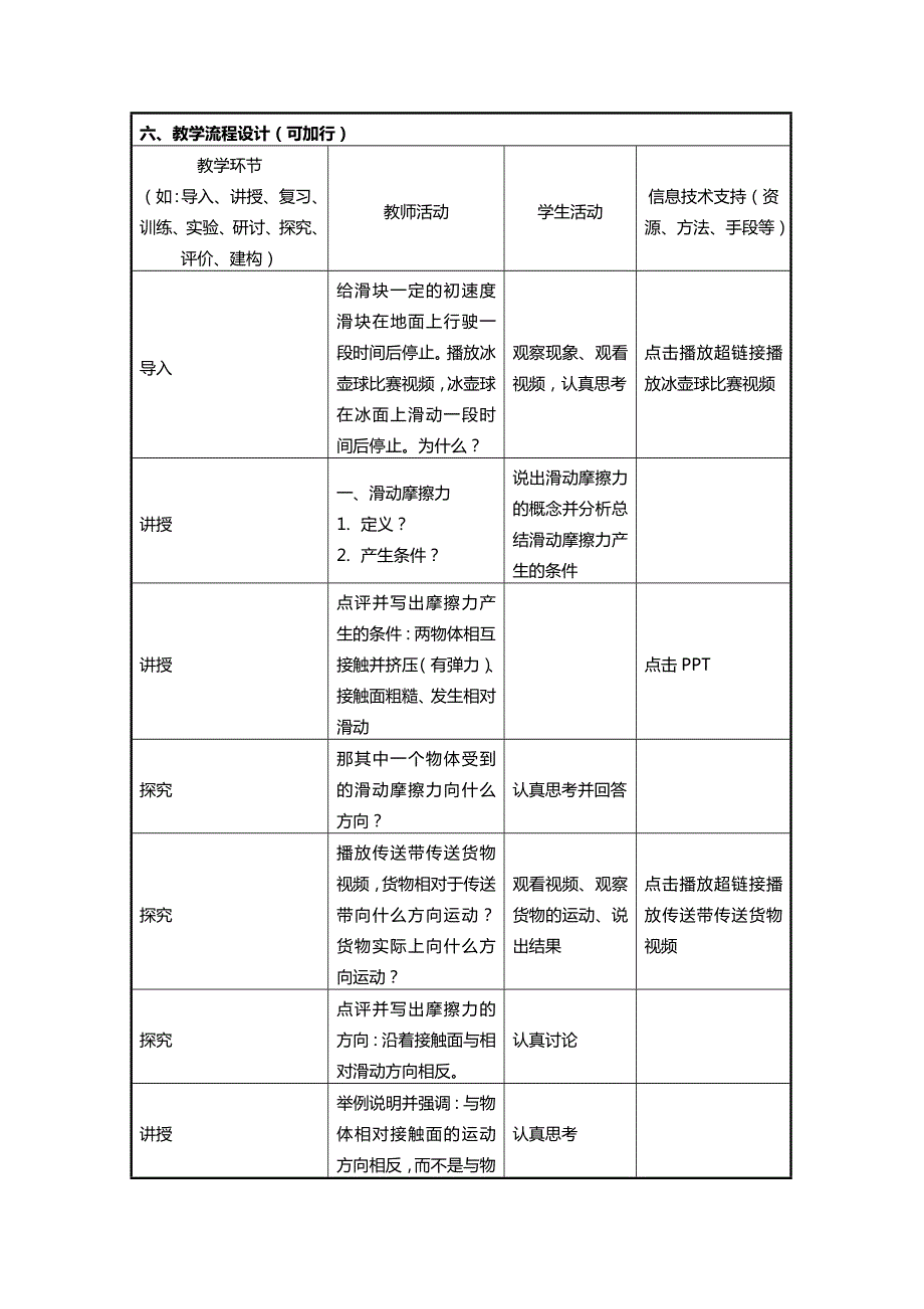 2021-2022学年高一物理鲁科版必修1教学教案：第四章 第3节 摩擦力 （2） WORD版含解析.doc_第2页