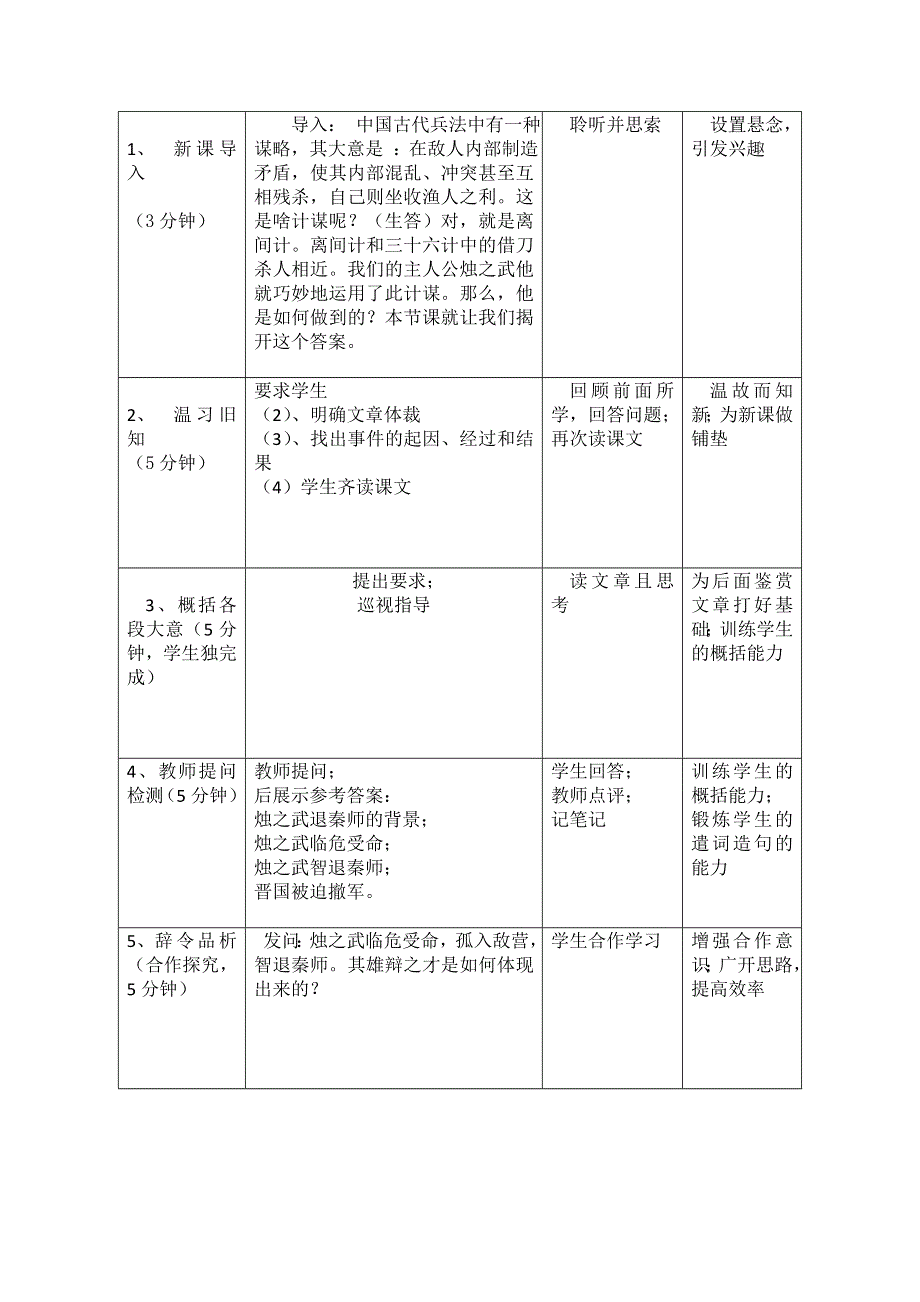 2021-2022学年高一语文人教版必修1教学教案：第二单元 4　烛之武退秦师 （9） WORD版含解析.doc_第2页