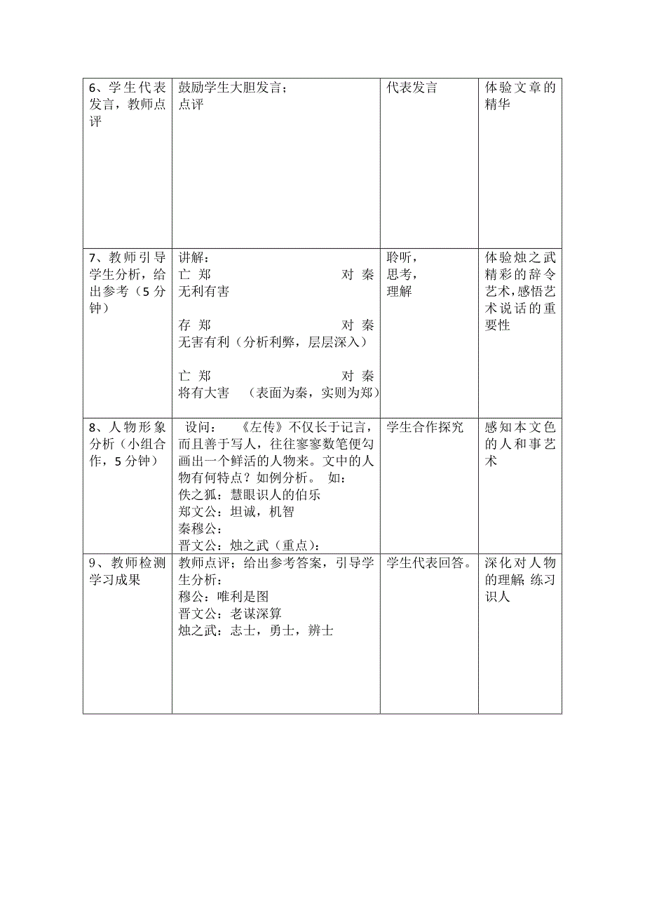 2021-2022学年高一语文人教版必修1教学教案：第二单元 4　烛之武退秦师 （9） WORD版含解析.doc_第3页