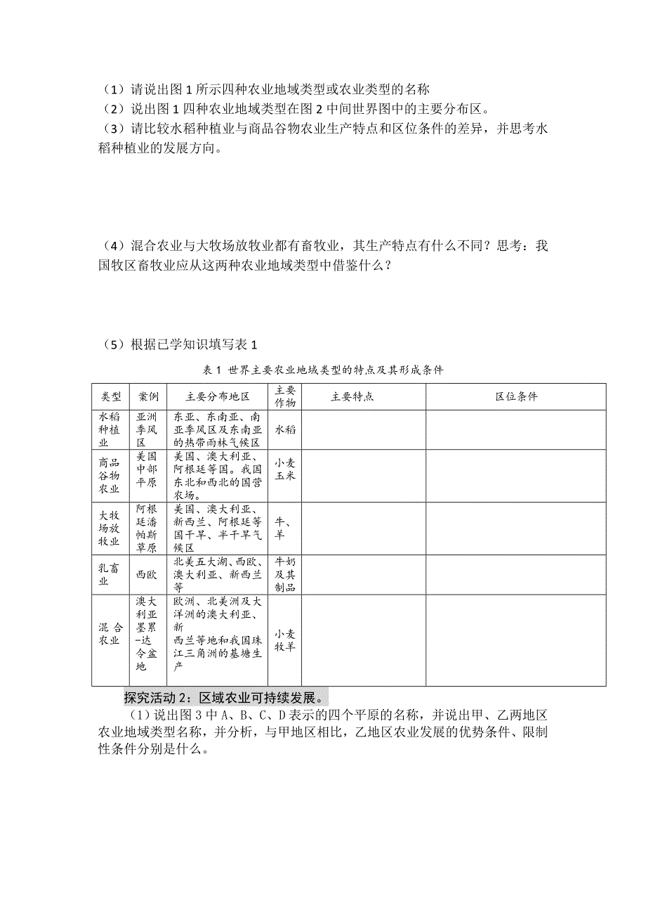 江苏省扬州市2017届高三地理二轮专题复习学案：产业活动与地理环境（第二课时） .doc_第2页