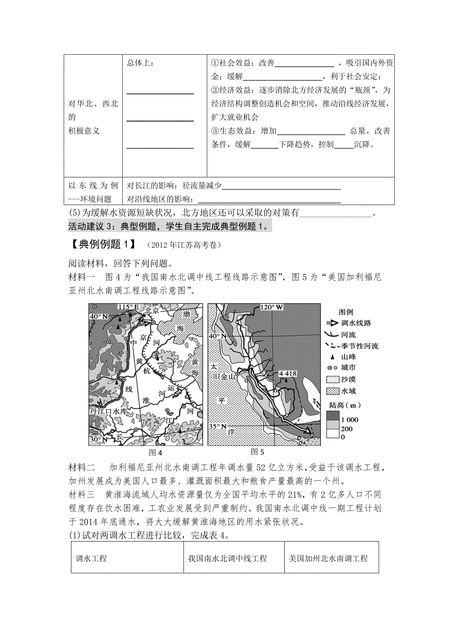 江苏省扬州市2017届高三地理一轮复习：资源的跨区域调配——以南水北调为例学案（第1课时） WORD版含答案.doc_第3页