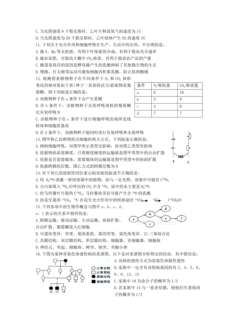 山西省晋中市四校（晋商四校）2016届高三上学期期中联考生物试题 WORD版含答案.doc_第3页