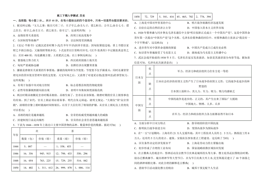 河南省上蔡第一高级中学2022-2023学年高三下期入学检测（创新班）历史试题 WORD版含答案.docx_第1页