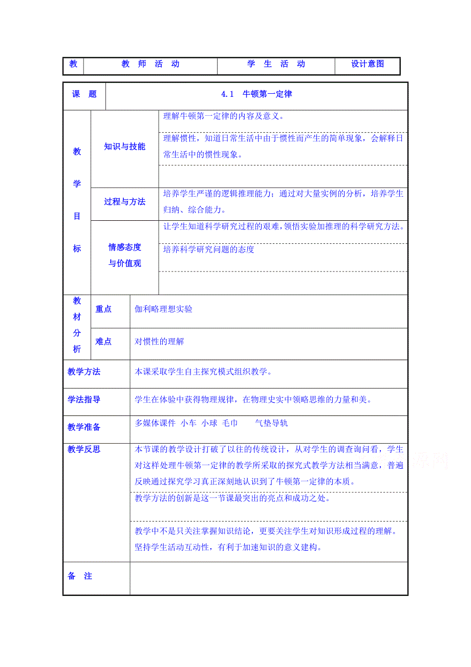 《整合》高一物理人教版必修一 第四章 第1节 牛顿第一定律 教案1 .doc_第1页