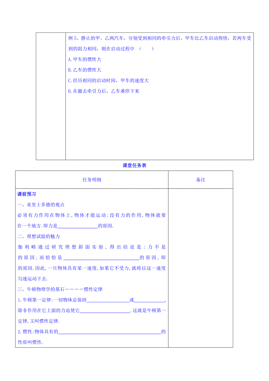 《整合》高一物理人教版必修一 第四章 第1节 牛顿第一定律 学案3 .doc_第2页