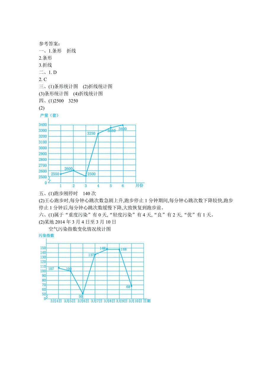 2021青岛版五年级数学上册第七单元测试题及答案三.doc_第3页