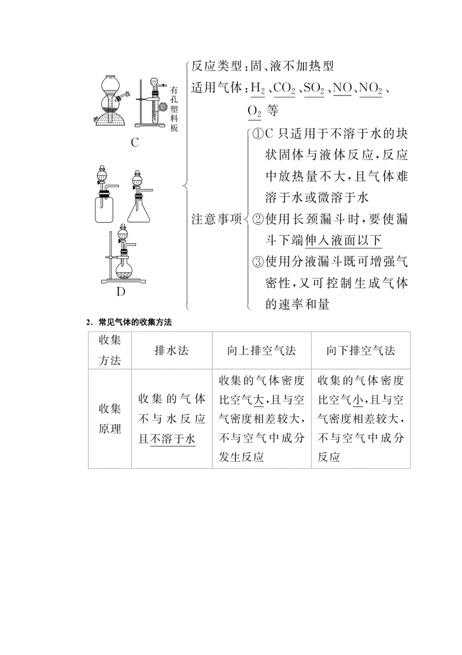 2017化学一轮教案：11-3 物质的制备 WORD版含解析.doc_第2页