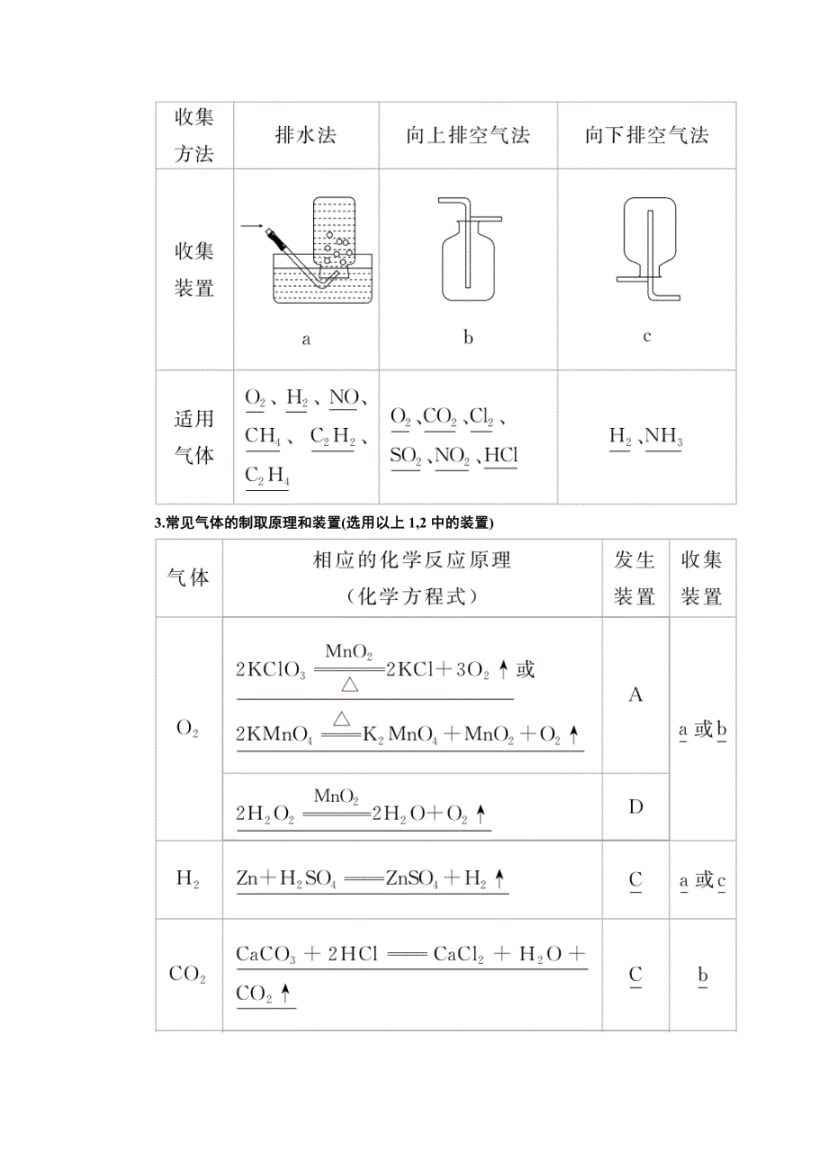 2017化学一轮教案：11-3 物质的制备 WORD版含解析.doc_第3页