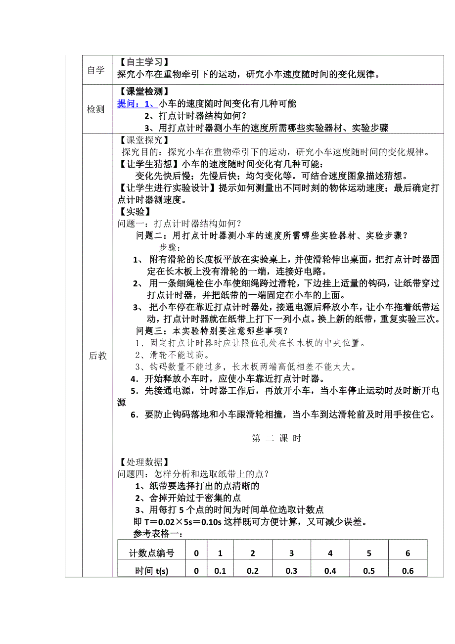 2013-2014学年高中物理必修一：2.1实验：探究小车速度随时间变化的规律 学案.doc_第2页