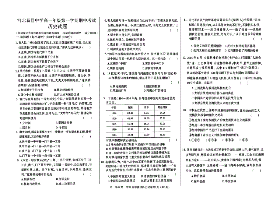 河北省易县中学2019-2020学年高一上学期期中考试历史试题 PDF版含答案.pdf_第1页