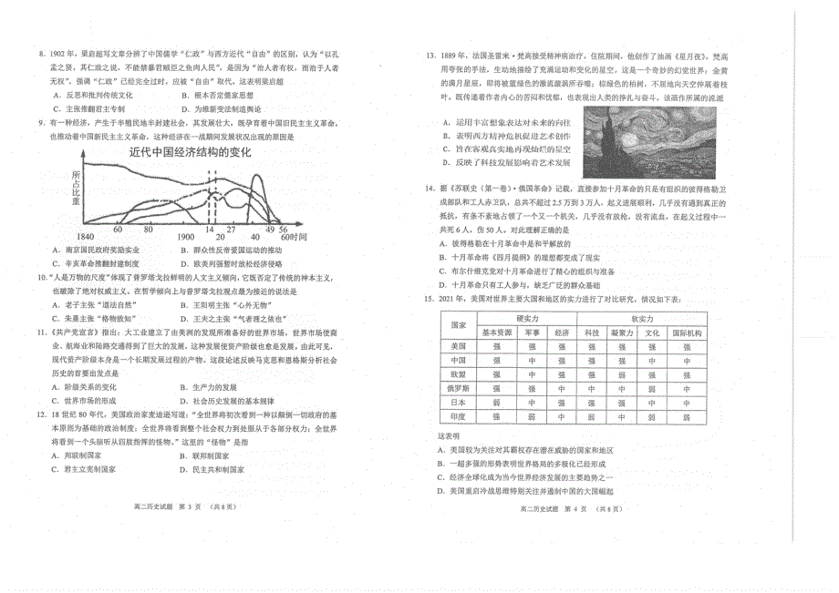 江苏省常熟市2020-2021学年高二下学期期中考试历史试题 扫描版含答案.pdf_第2页