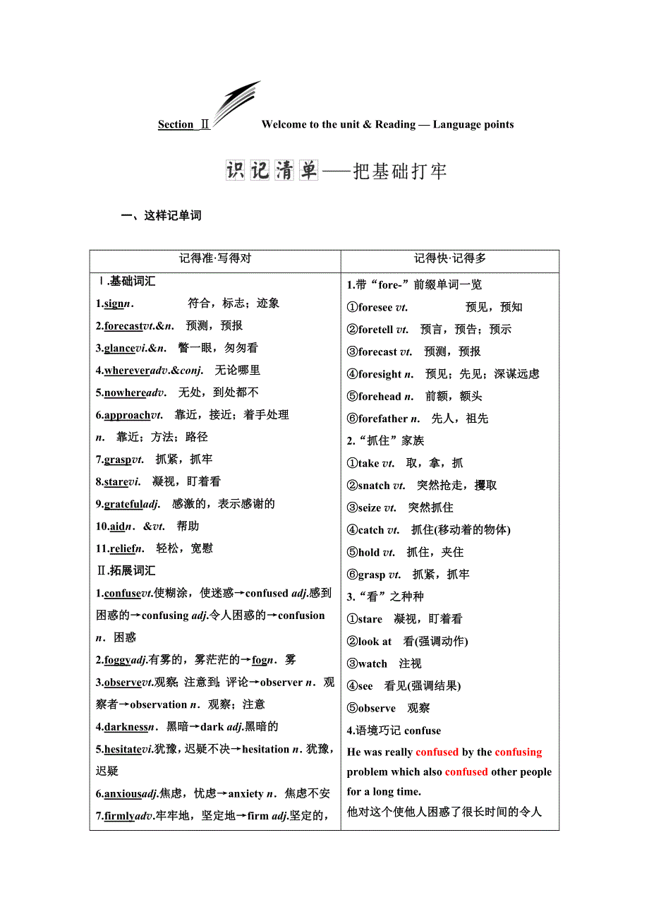 2017-2018学年高中英语译林版必修三教学案：UNIT 1 SECTION Ⅱ WELCOME TO THE UNIT &AMP； READING—LANGUAGE POINTS WORD版含答案.doc_第1页