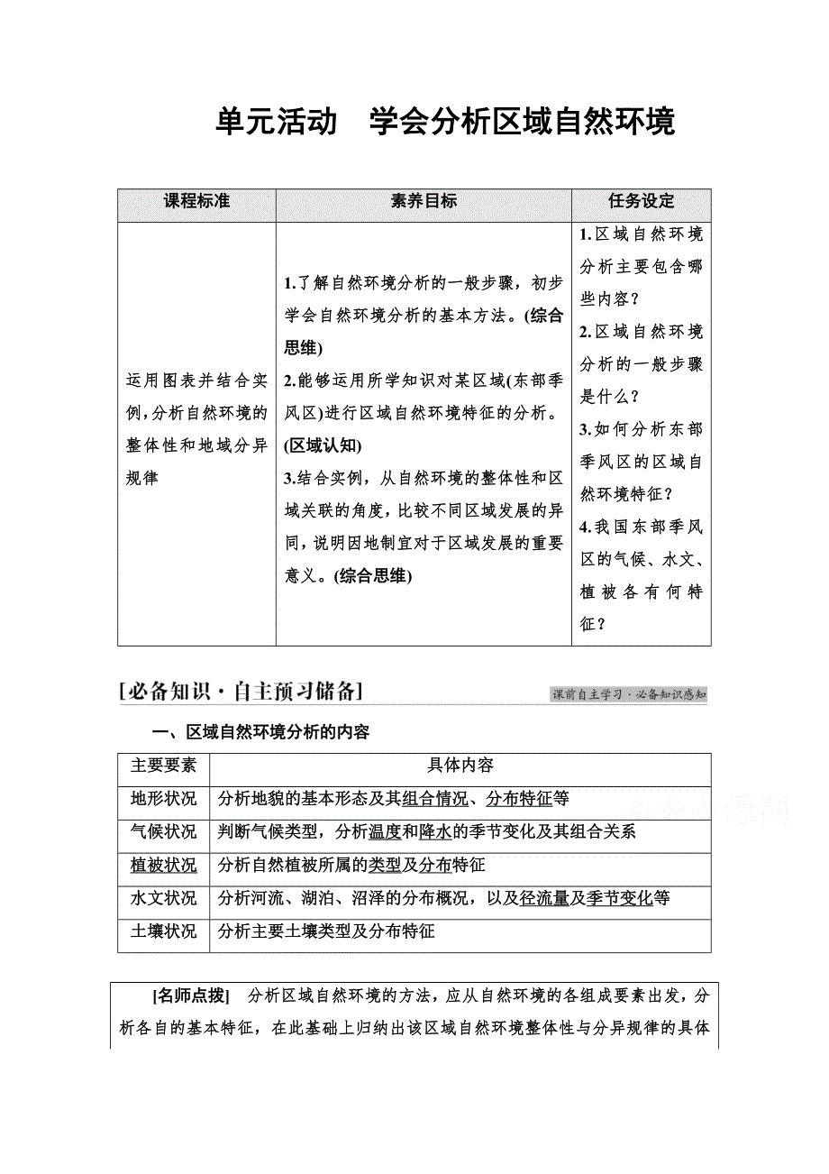 2021-2022学年新教材鲁教版地理选择性必修1学案：第5单元 单元活动　学会分析区域自然环境 WORD版含解析.doc_第1页