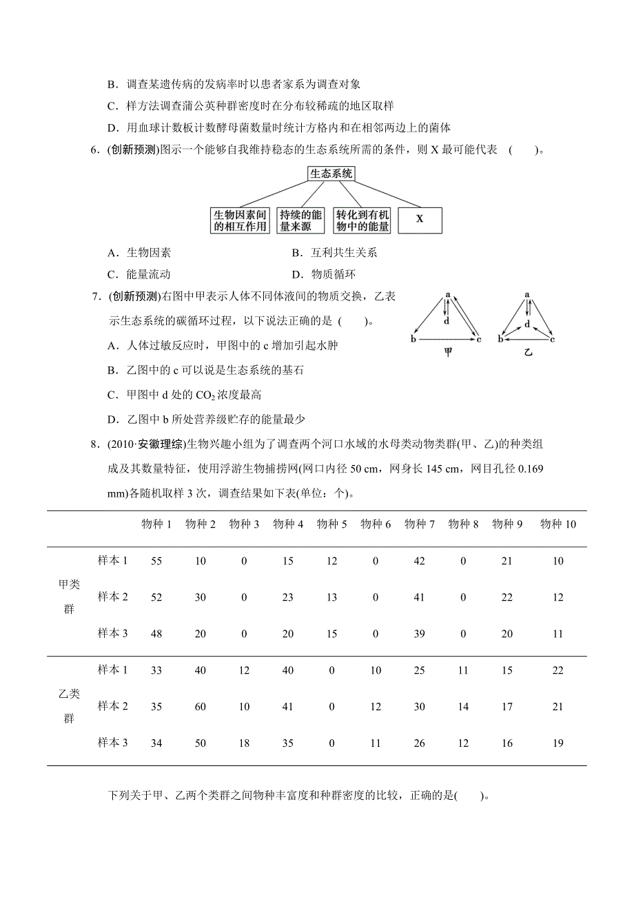 2012高考生物必修考点专题研究精讲精练：专题六 生物群体的稳态与调节—学生用（人教版）.doc_第2页