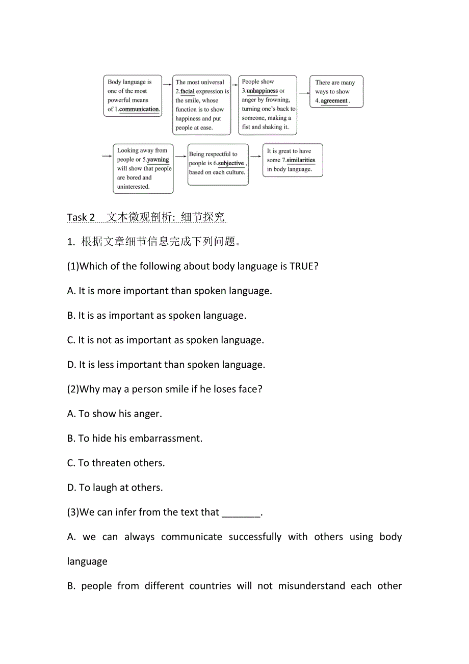 2020-2021学年高中人教版英语必修四练习：UNIT 4　USING LANGUAGE WORD版含解析.doc_第3页