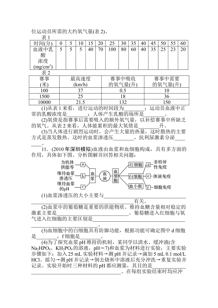 2012高考生物一轮复习金榜夺冠（课时作业）：必修3第一章第1节.doc_第3页