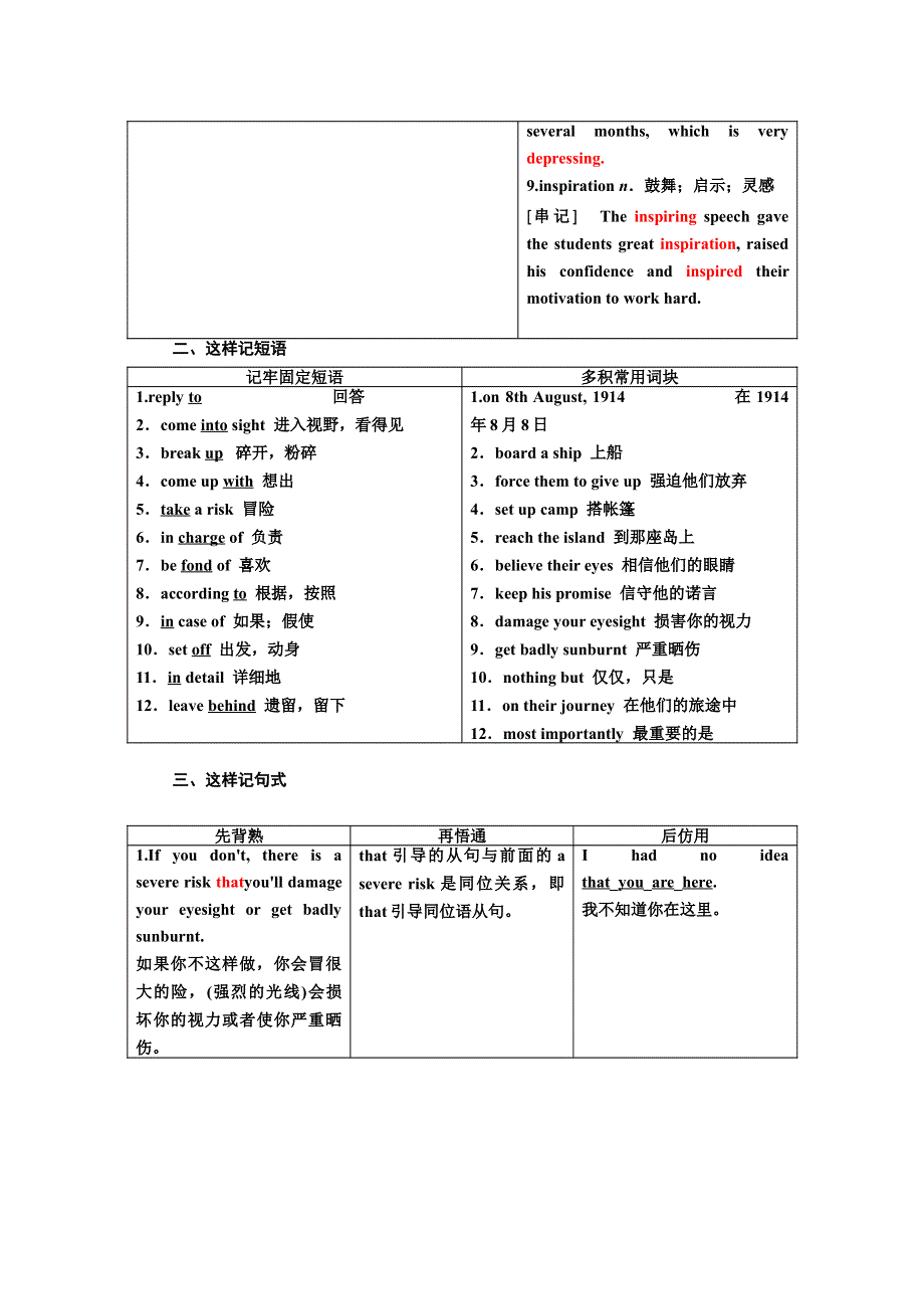 2017-2018学年高中英语外研版选修8教学案：MODULE 1 SECTION Ⅳ OTHER PARTS OF THE MODULE WORD版含答案.doc_第3页