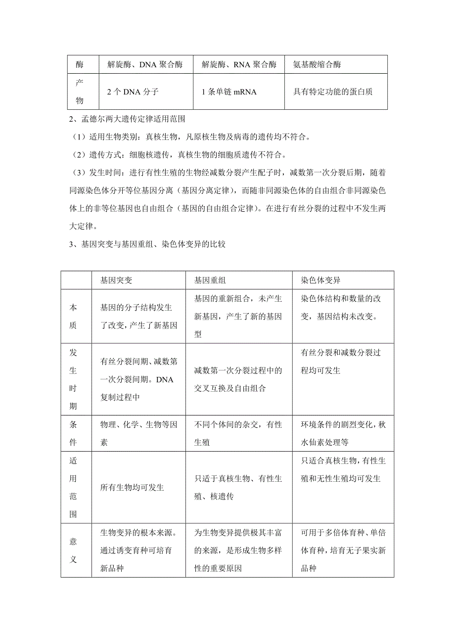 2012高考生物二轮专题复习精品教案：专题六 生物的遗传变异和进化.doc_第2页