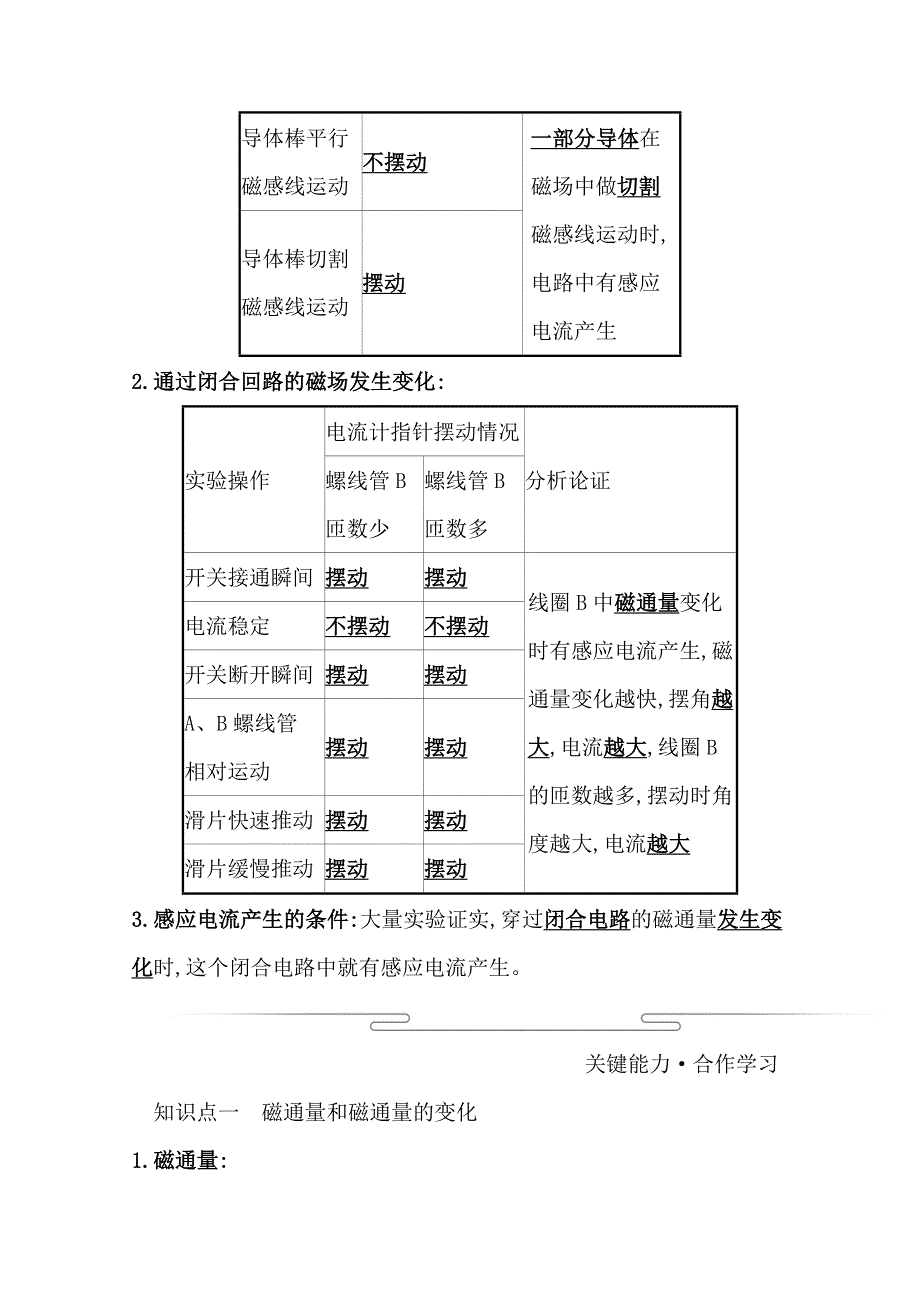 2021-2022学年物理教科版选修3-2学案 第一章 1-2 感应电流产生的条件 WORD版含解析.doc_第3页