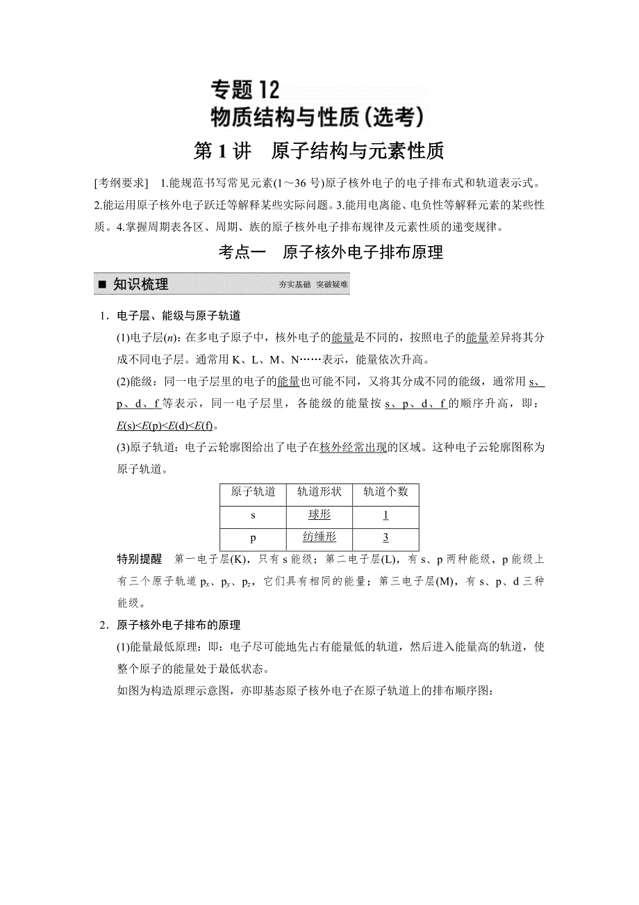 步步高2015届高考化学大一轮复习（苏教版通用）配套文档 专题12 第1讲 WORD版含答案.DOC_第1页