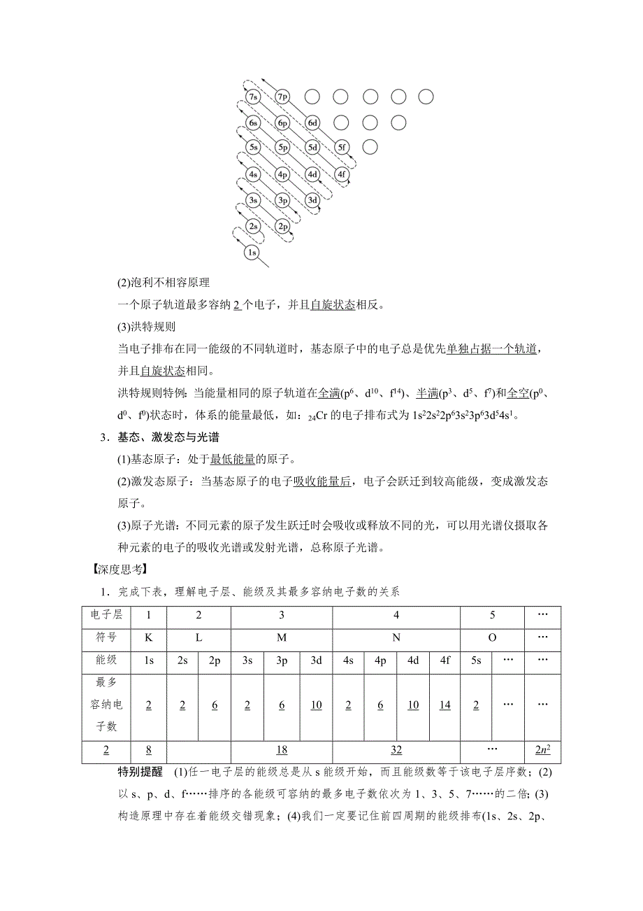 步步高2015届高考化学大一轮复习（苏教版通用）配套文档 专题12 第1讲 WORD版含答案.DOC_第2页