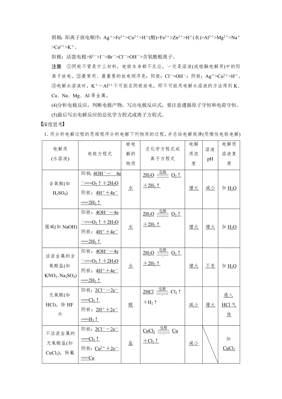 步步高2015届高考化学大一轮复习（苏教版通用）配套文档 专题6 第3讲 WORD版含答案.DOC_第2页