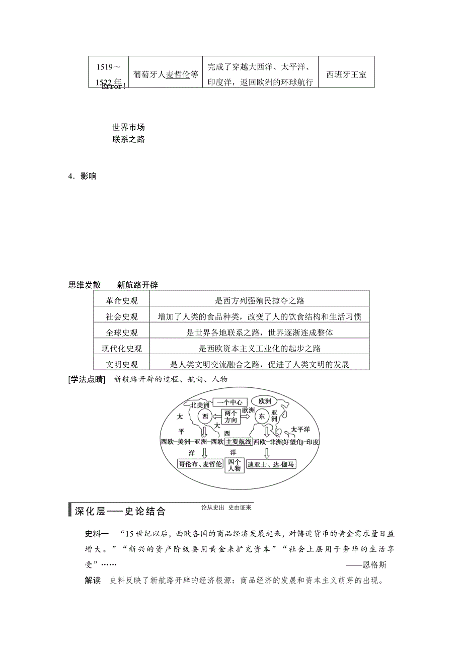 步步高2015届高考历史（人民版福建专用）一轮复习配套文档：专题九 第20讲　开辟文明交往的航线及血与火的征服与掠夺 WORD版含解析.doc_第2页