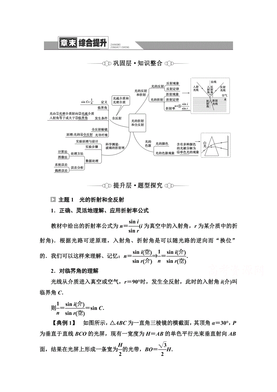 2021-2022学年新教材鲁科物理选择性必修第一册学案：第4章　光的折射和全反射 章末综合提升 WORD版含解析.doc_第1页