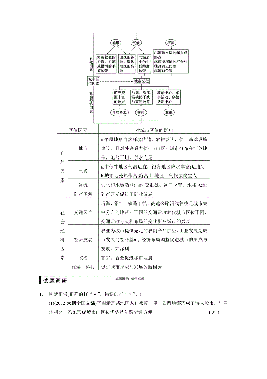 步步高2015届高考地理（鲁教版）一轮复习配套文档 试题调研：必修二 第二册 第二单元 第2讲 WORD版含答案.doc_第2页