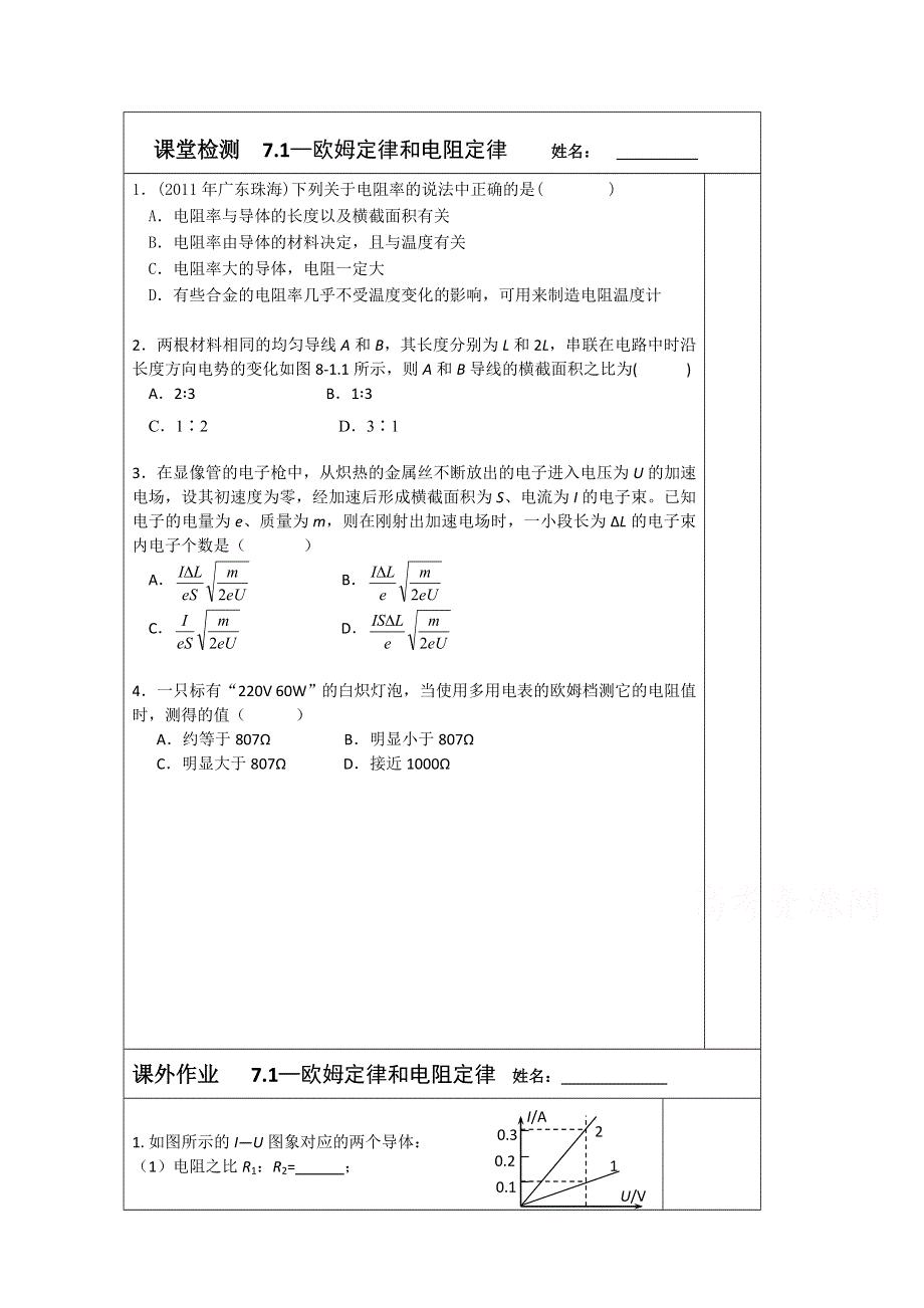 江苏省建陵高级中学2015届高三物理检测案：7.1—欧姆定律和电阻定律.doc_第1页