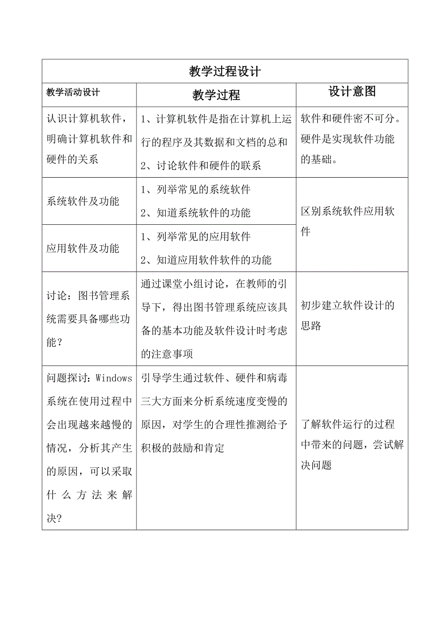 2021-2022学年浙教版（2019）高中信息技术必修二 2-2 计算机软件 教案 WORD版含解析.doc_第2页