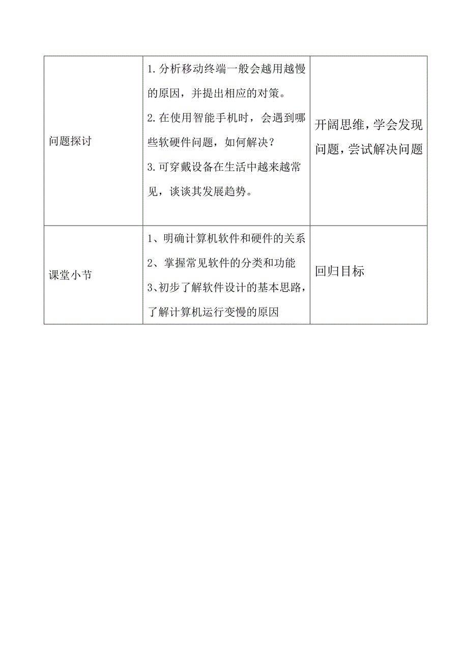 2021-2022学年浙教版（2019）高中信息技术必修二 2-2 计算机软件 教案 WORD版含解析.doc_第3页