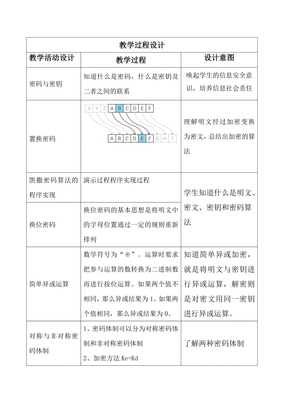 2021-2022学年浙教版（2019）高中信息技术必修二 3-2信息系统安全与防护（第1课时） 教案 WORD版含解析.doc_第2页