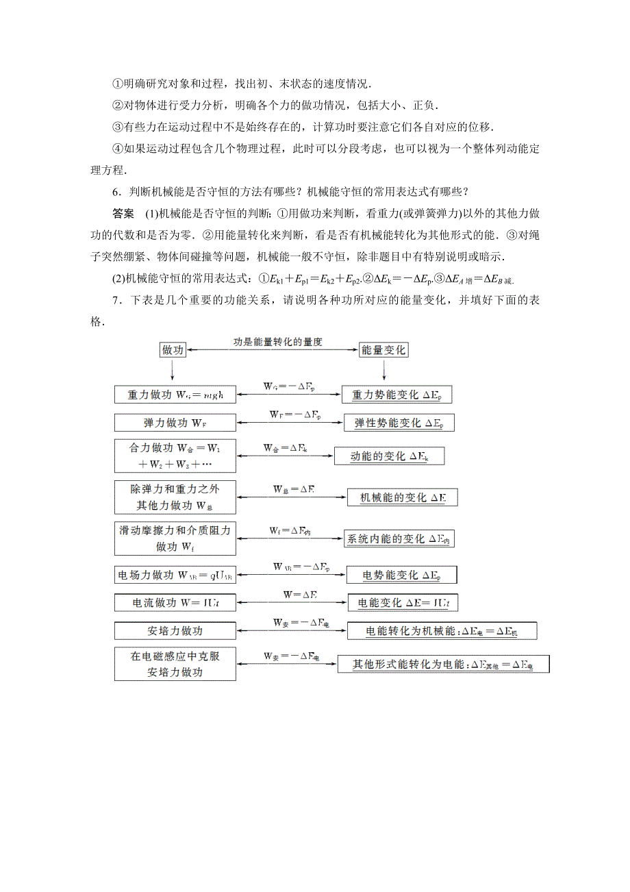 步步高2014版《大二轮专题复习与增分策略》高考物理（重庆专用）考前知识回扣：倒数第13天　功能关系和能量守恒.doc_第3页