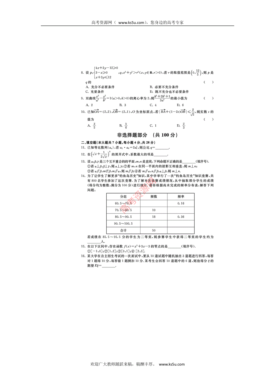 浙江省2013届高三高考模拟训练评估（六）数学理试卷 PDF版含答案.pdf_第2页