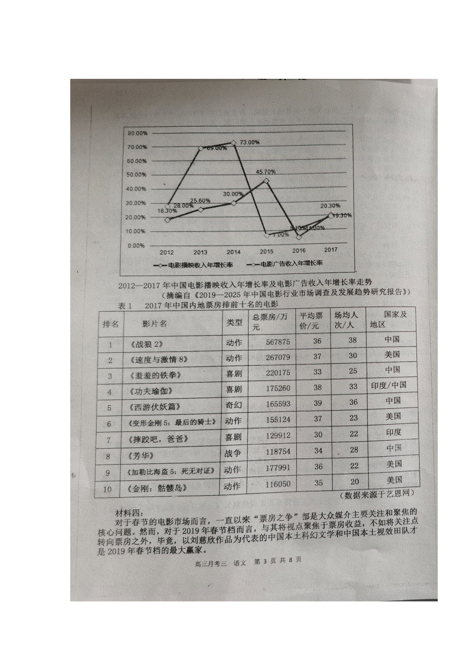 山西省应县第一中学2021届高三语文上学期第三次月考试题（扫描版）.doc_第3页