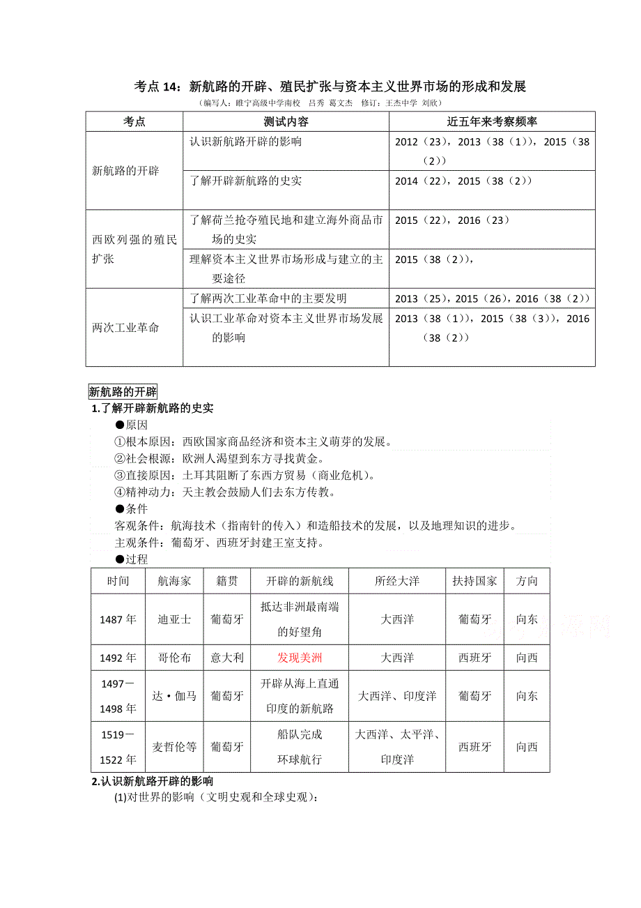 江苏省徐州市2017届学业水平测试历史考点14：新航路的开辟、殖民扩张与资本主义世界市场的形成和发展.doc_第1页